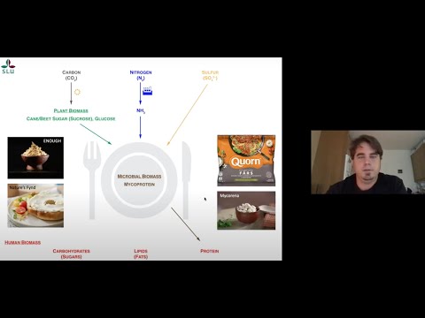 1. Tomas Linder - iGEM Uppsala Future Farming webinar 2021