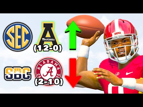 College Football, but with relegation like English Soccer